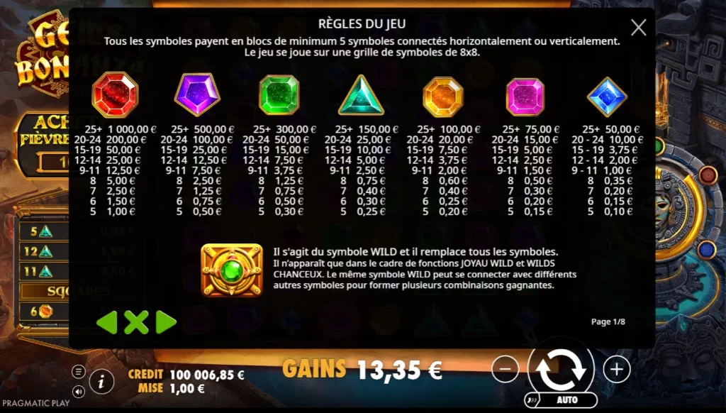 Gems Bonanza : symboles