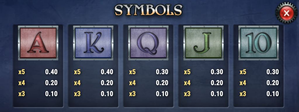 Symboles non premiums sur la machine à sous Forge of Gems