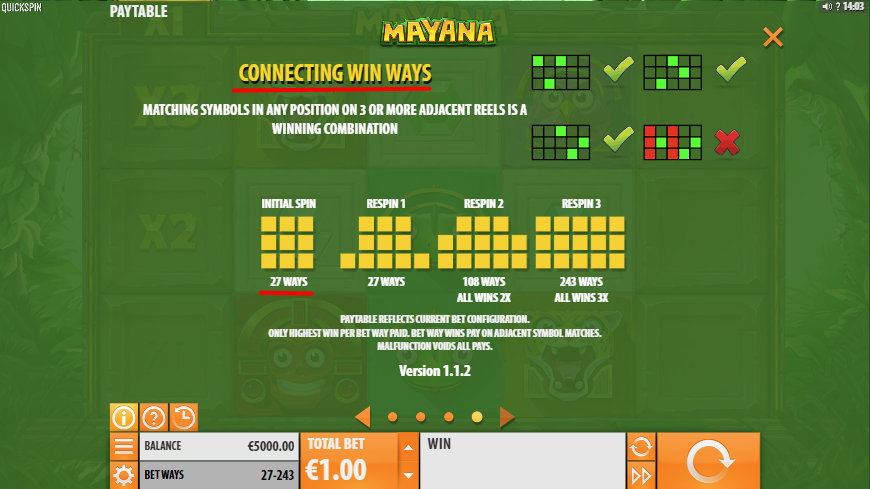 Machine à sous 3 rouleaux : Mayana 27 lignes de paiements