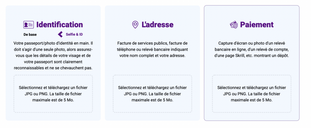 Processus KYC FGFox 