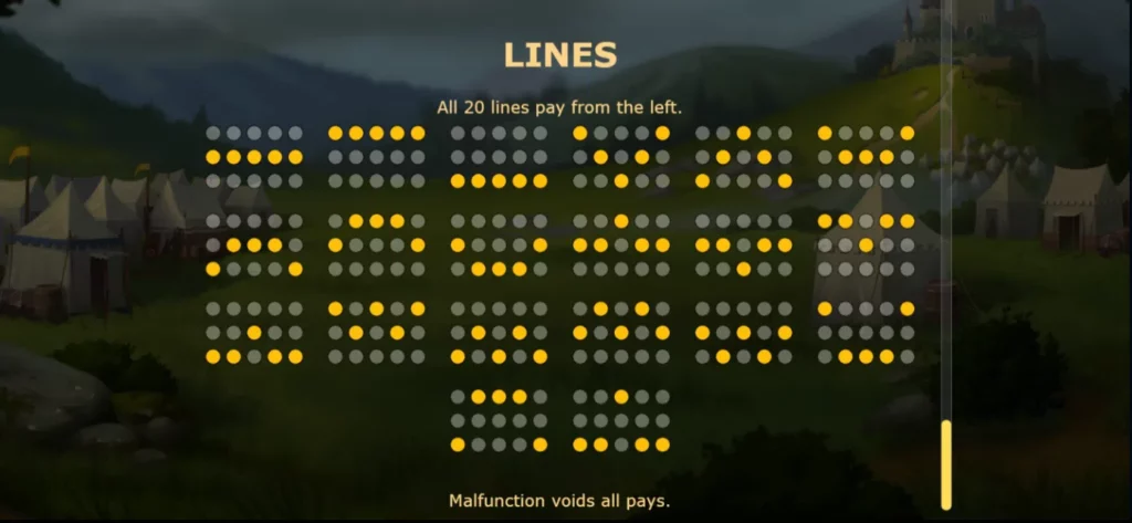 Machine à sous Arthur's Fortune : règles