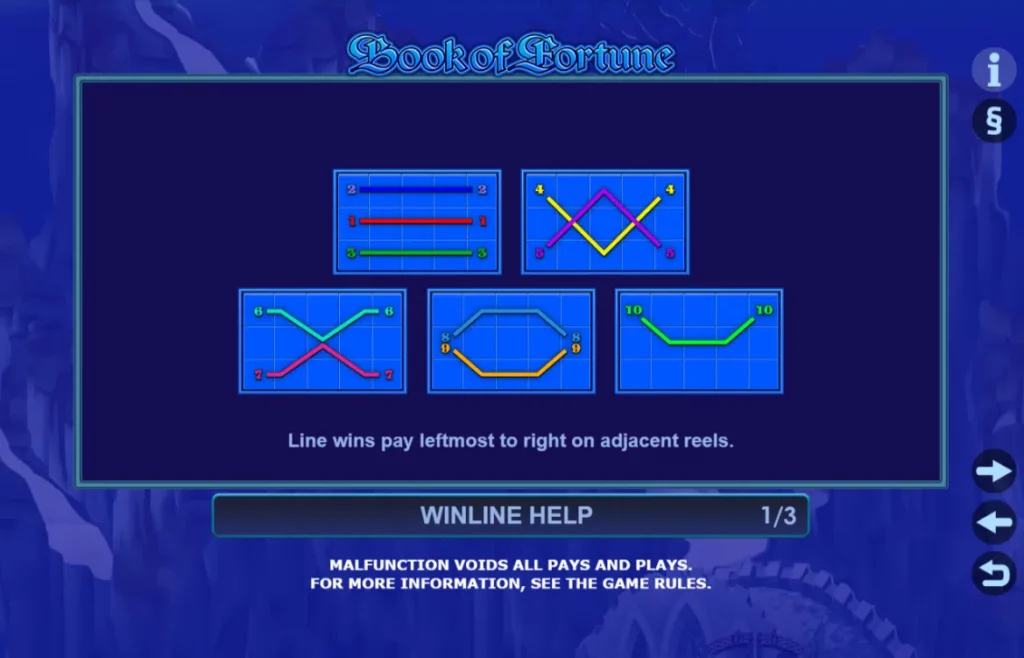 Machine à sous Book of Fortune : règles