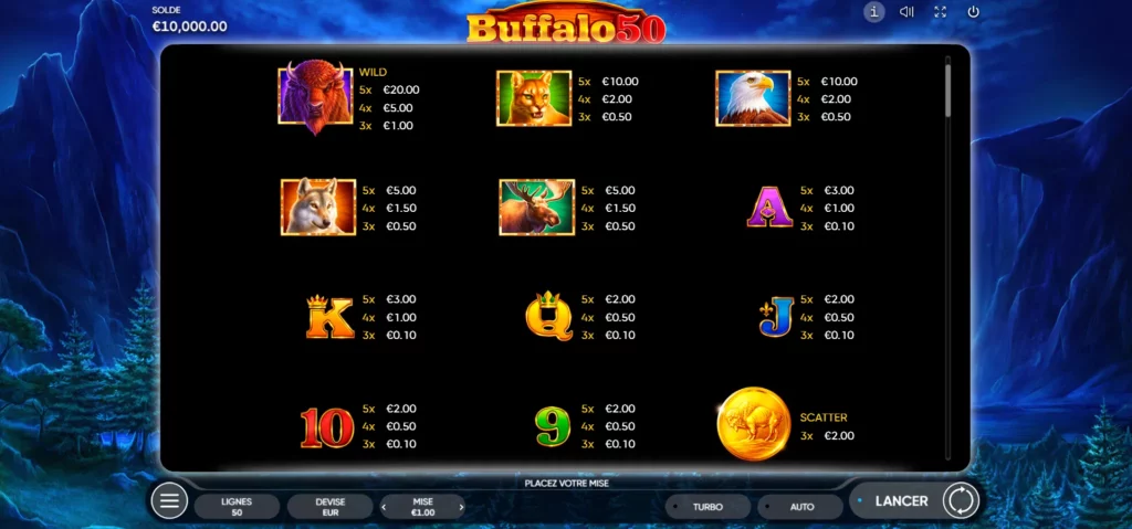 Machine à sous Buffalo 50 : symboles