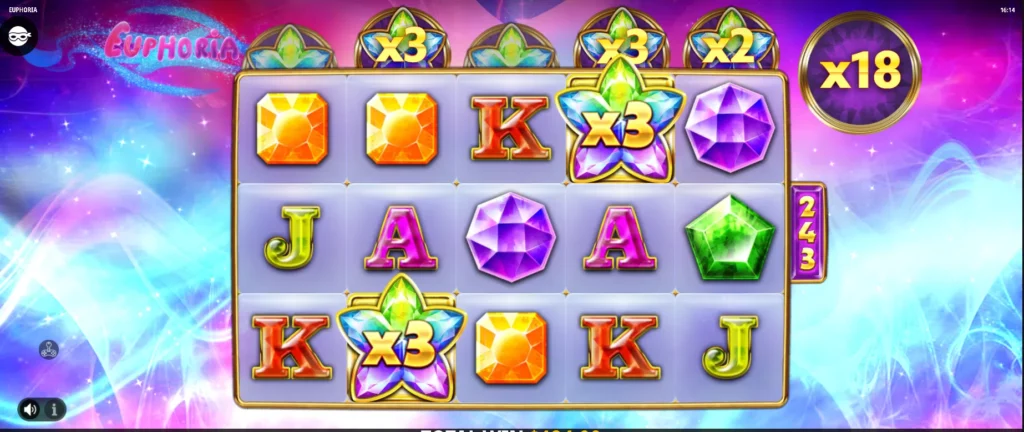 Machine à sous Euphoria : jackpot
